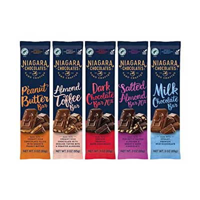 Free Year’s Supply of Niagara Chocolates (Sweepstakes)