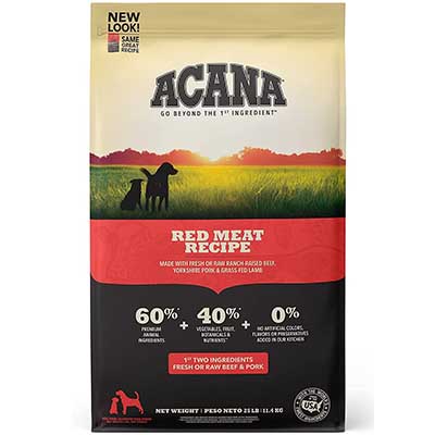 Free Acana Dog Food (Reviewers)