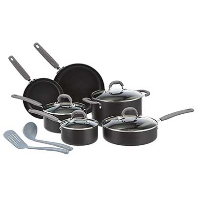Free Cookware Set (Reviewers)